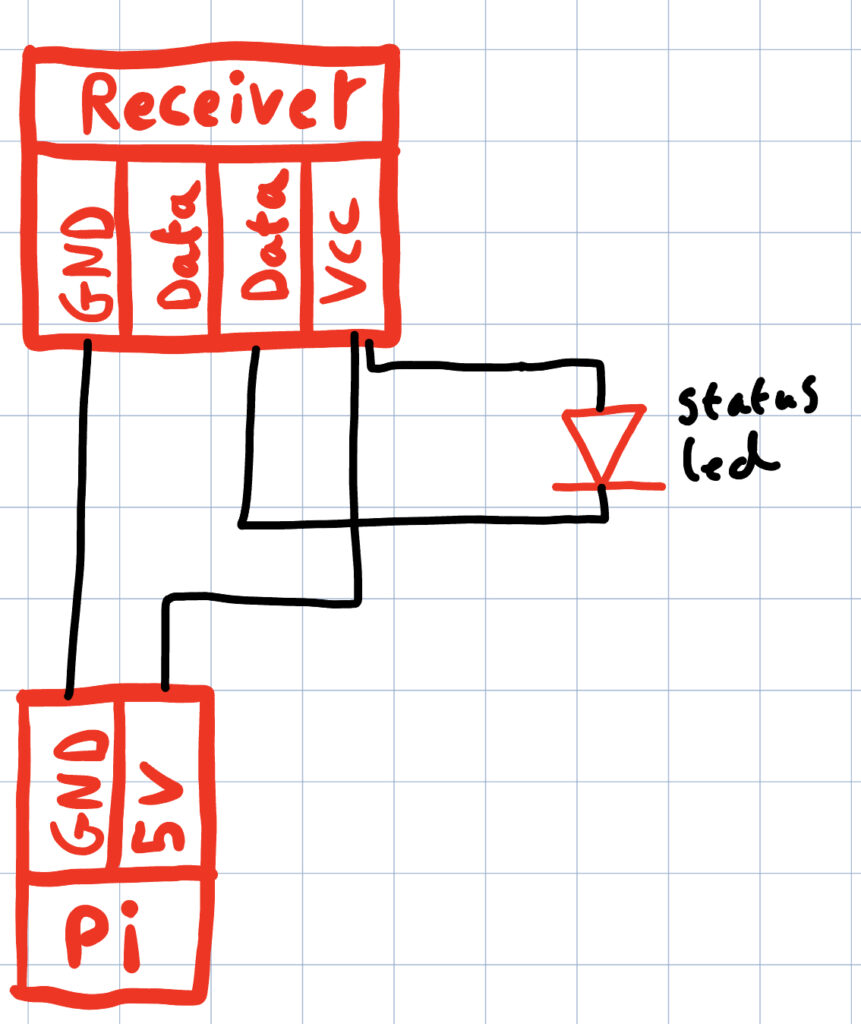Receiver Circuit Diagram