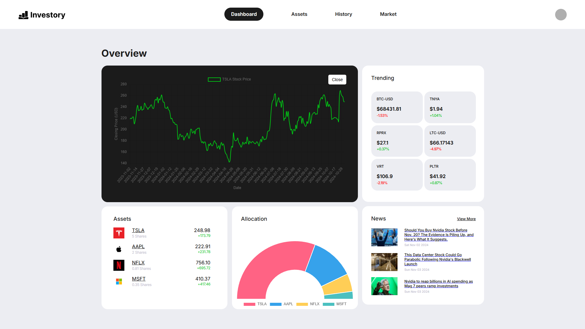 Stock Price Tracker