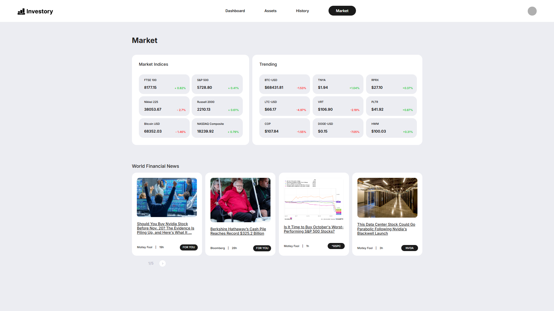 Market Information