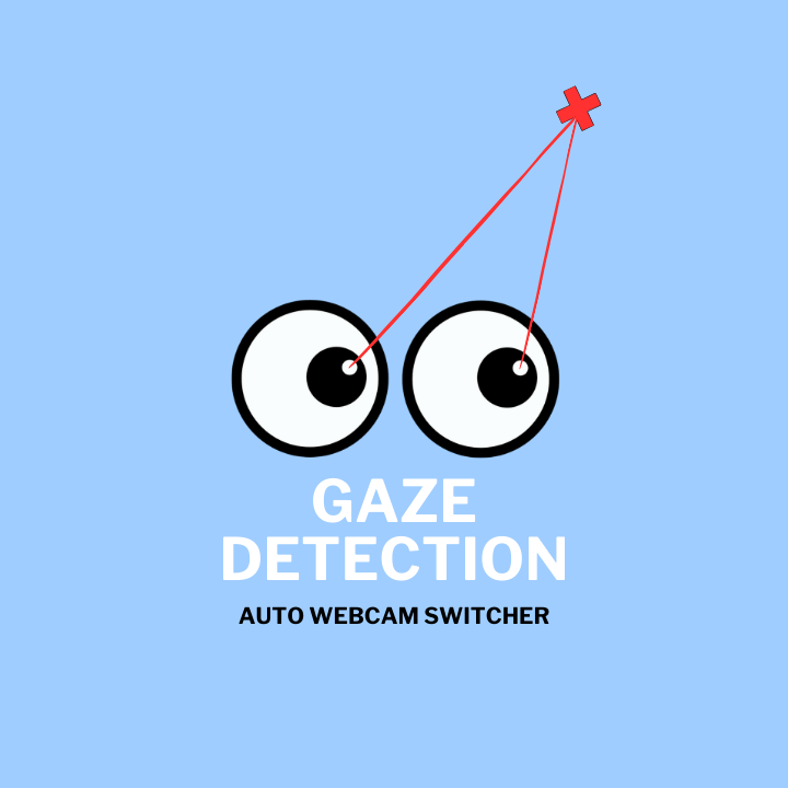 Gaze Detection Webcam Switcher